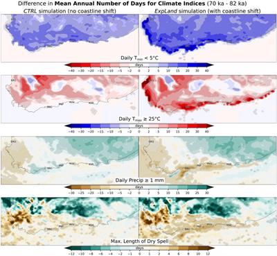 Behaviourally modern humans in coastal southern Africa experienced an increasingly continental climate during the transition from Marine Isotope Stage 5 to 4